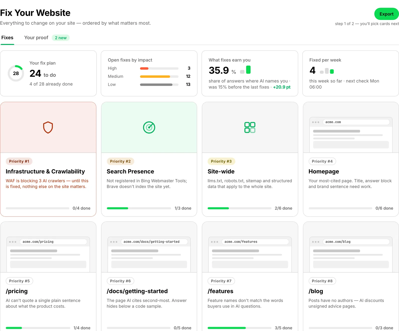 The Fix Your Website screen in Findrix