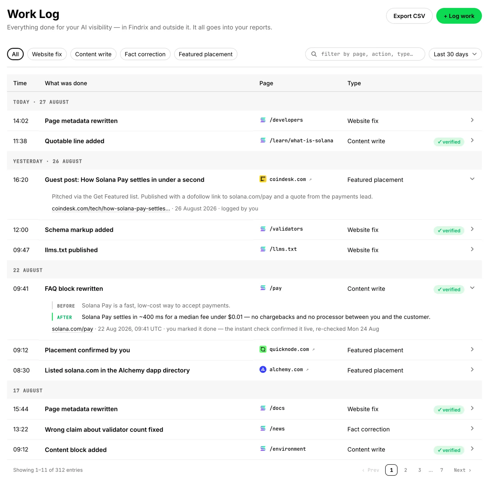 The Work Log screen in Findrix
